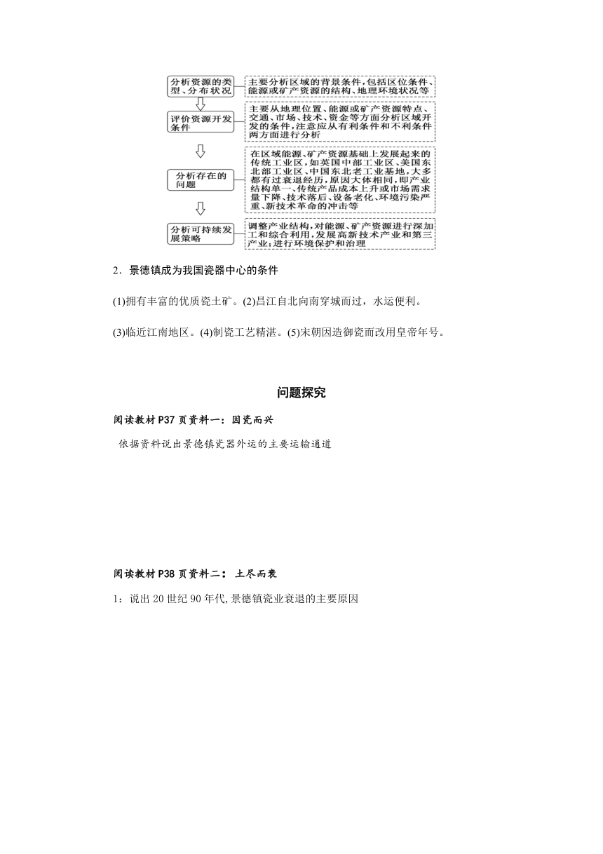 第二章 问题研究 景德镇还要不要走“世界瓷都”之路 自主学案（含答案)