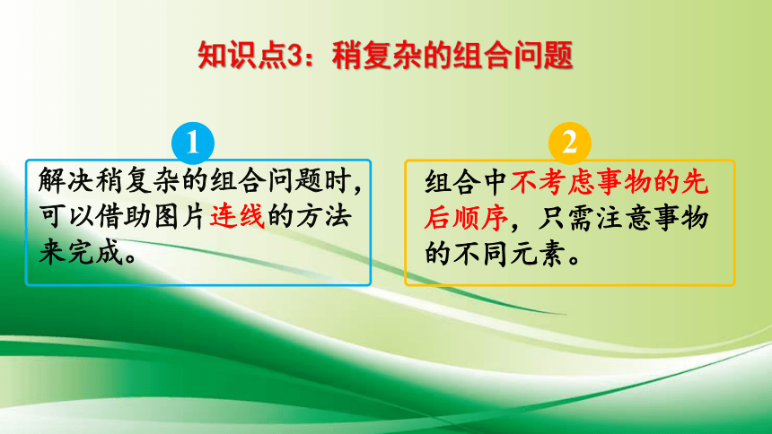 2021-2022学年人教版数学  三年级下册8  数学广角—搭配（二） 整理和复习（课件）(共12张PPT)