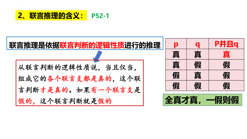 6.3复合判断的演绎推理方法 课件(共46张PPT)-2023-2024学年高中政治统编版选择性必修三逻辑与思维