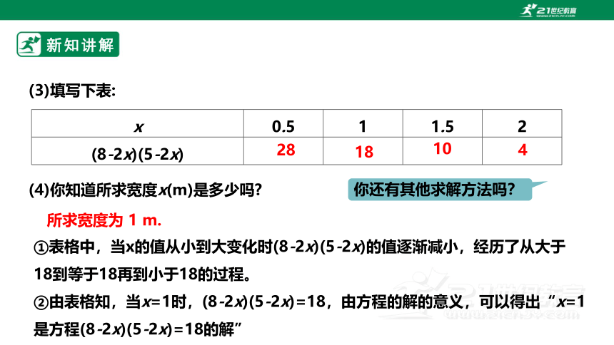 【新课标】2.1.2认识一元二次方程 课件（共25张PPT）