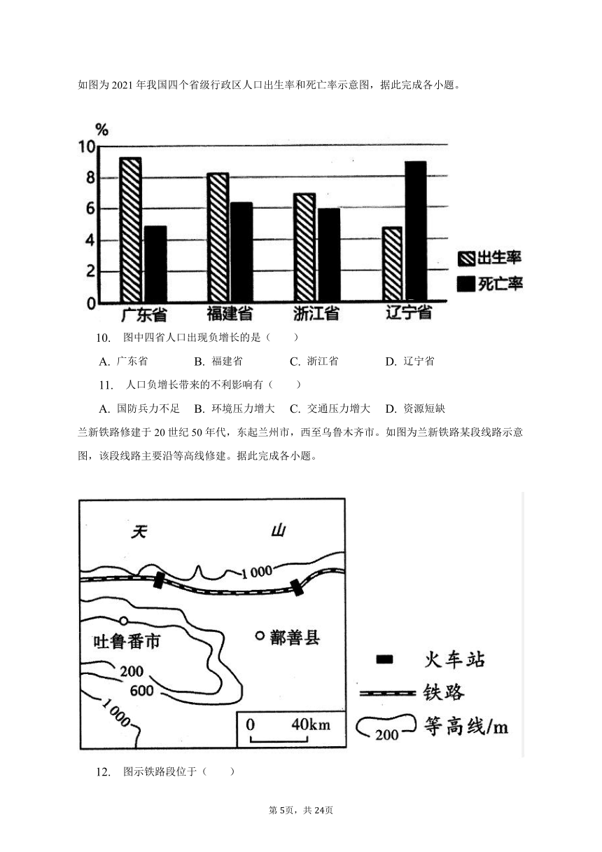 2023年四川省甘孜州中考地理试卷（含解析）