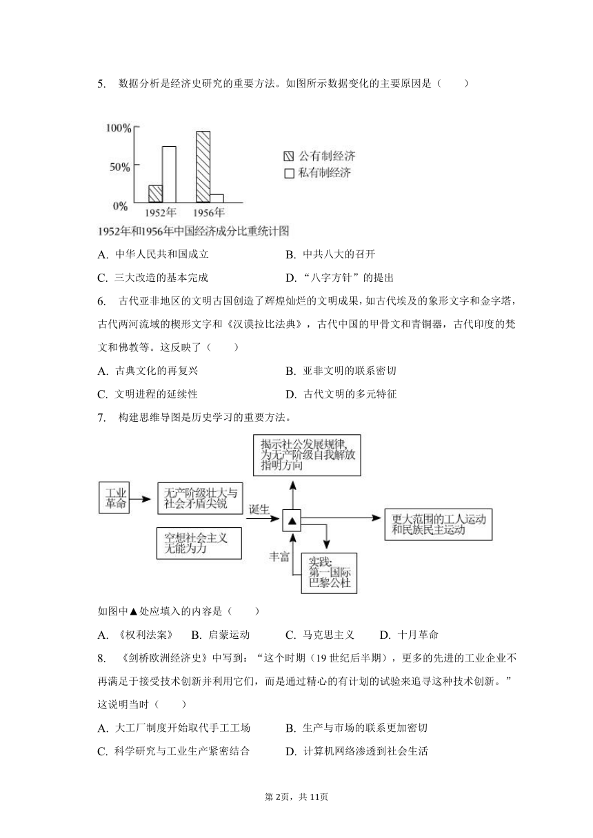 2023年四川省泸州市中考历史试卷（含解析）