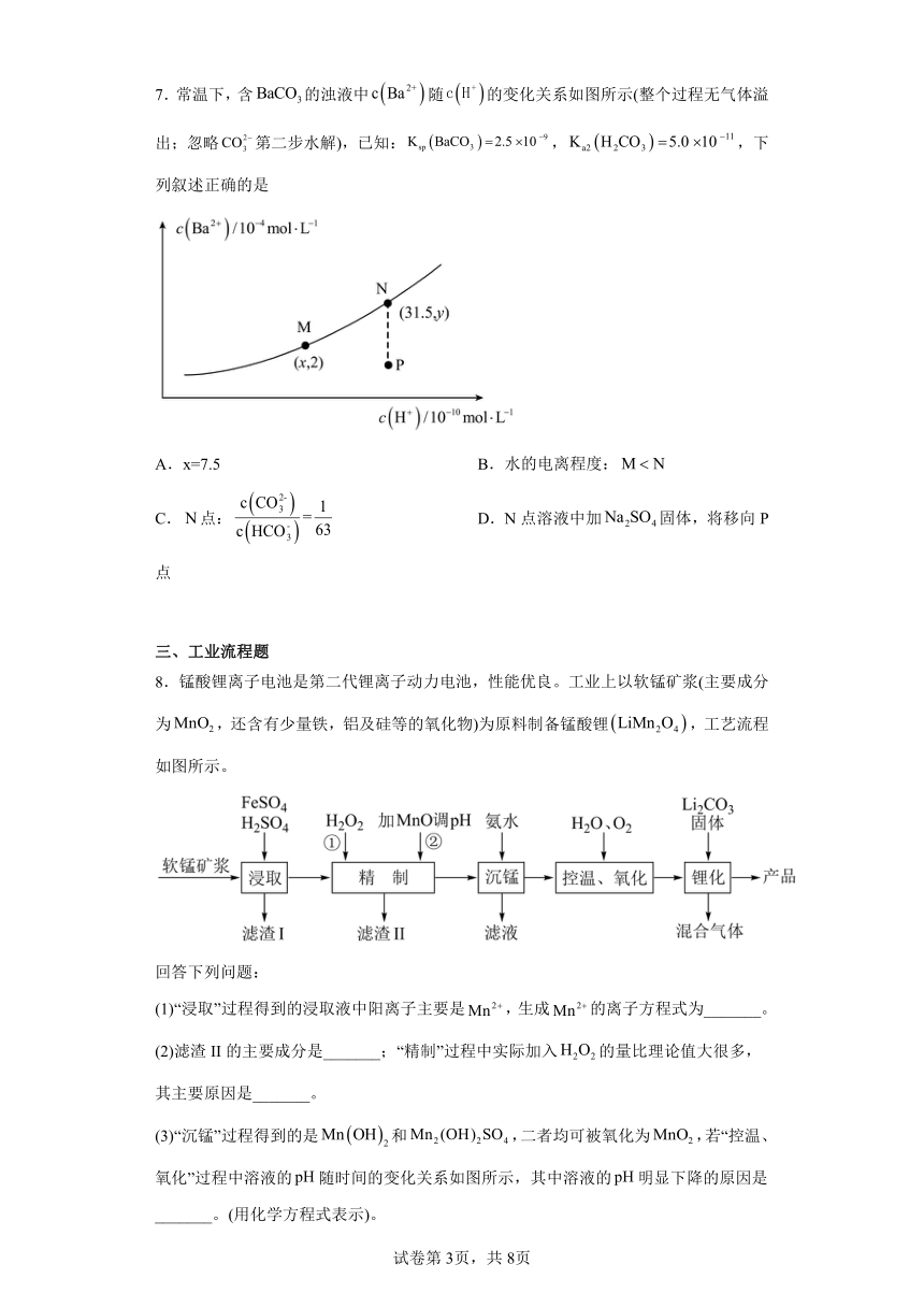 2022-2023学年青海省西宁市高三下学期复习检测（二）理科综合化学试题（无答案）