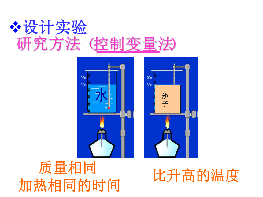 苏科版九年级物理上册 12.3物质的比热容 课件(共24张PPT)