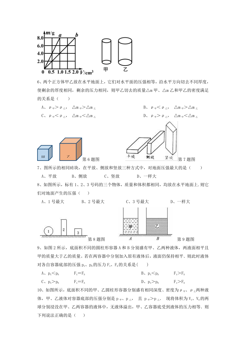 微专题（压强）9-1  均匀柱体的压强计算与判断—（疑难解读+解题技巧）2021届九年级物理中考复习（优等生）专题讲义（word含答案）