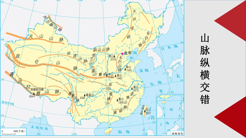 2.1中国的地形（课件）-湘教版八年级地理上册（共50张PPT）