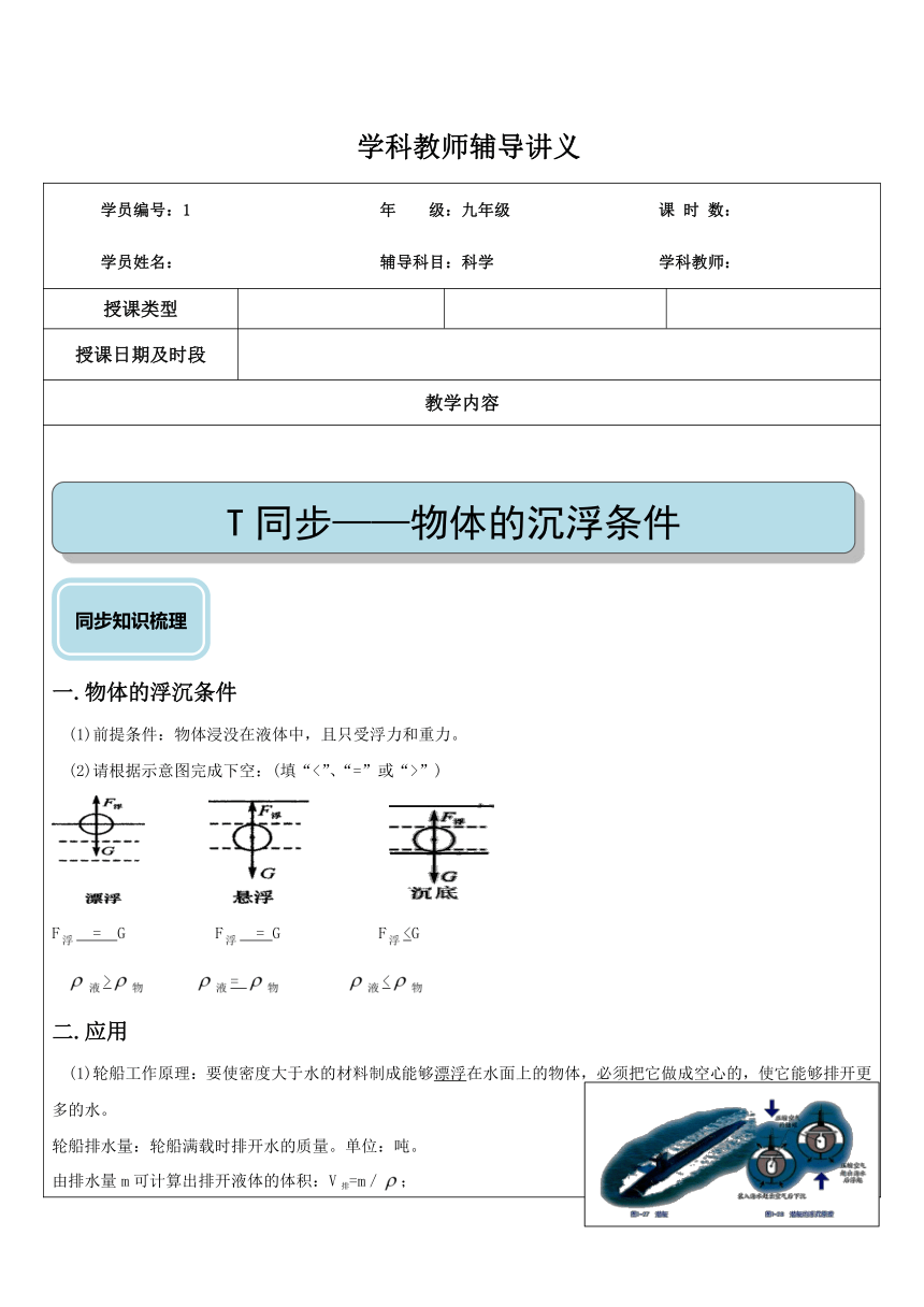 物质的沉浮条件（提高）—浙教版八年级科学上册讲义 （机构专用）（含答案）