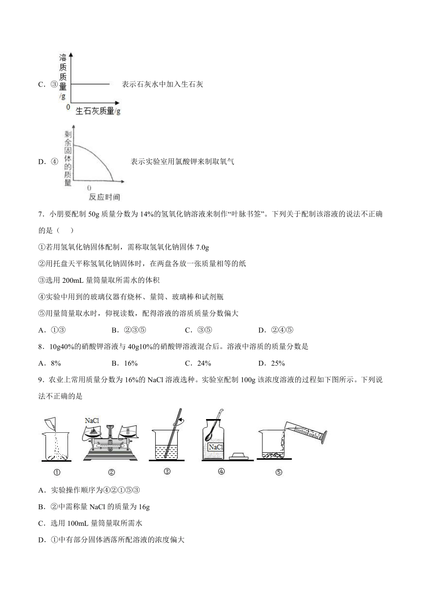 9.2溶液组成的定量表示 基础夯实（含解析）—2021_2022学年九年级化学京改版（2013）下册
