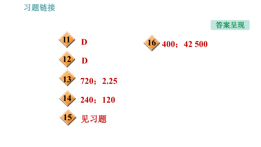 沪科版八年级下册物理习题课件 第10章 10.4      做功的快慢（30张）