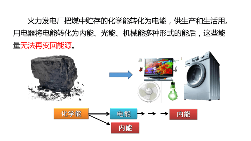 人教版初中物理九年级22.4能源与可持续发展课件(22张PPT)