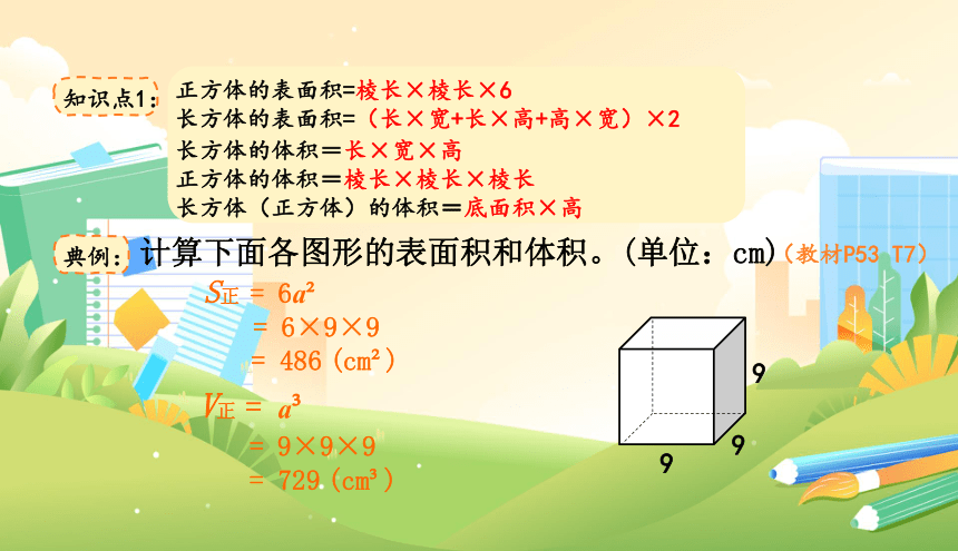 北师大版小学数学五年级下册《整理与复习（二）》教学课件(共12张PPT)