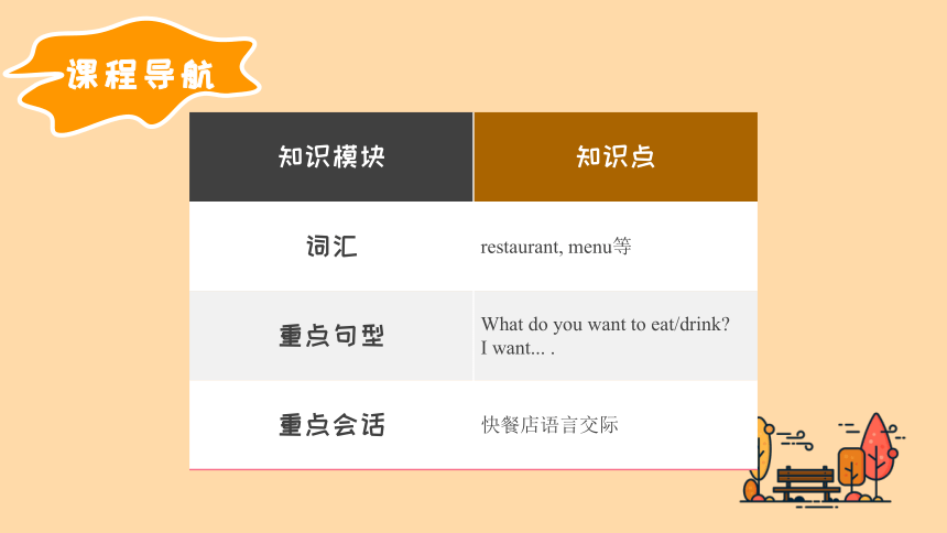 外研版（三起）六年级下册英语Module1Unit1&2单元复习课件（共51张PPT）