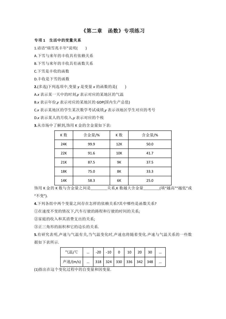 第二章 函数专项练习（一）- 2022-2023学年高一上学期数学北师大版（2019）必修第一册（Word含答案）