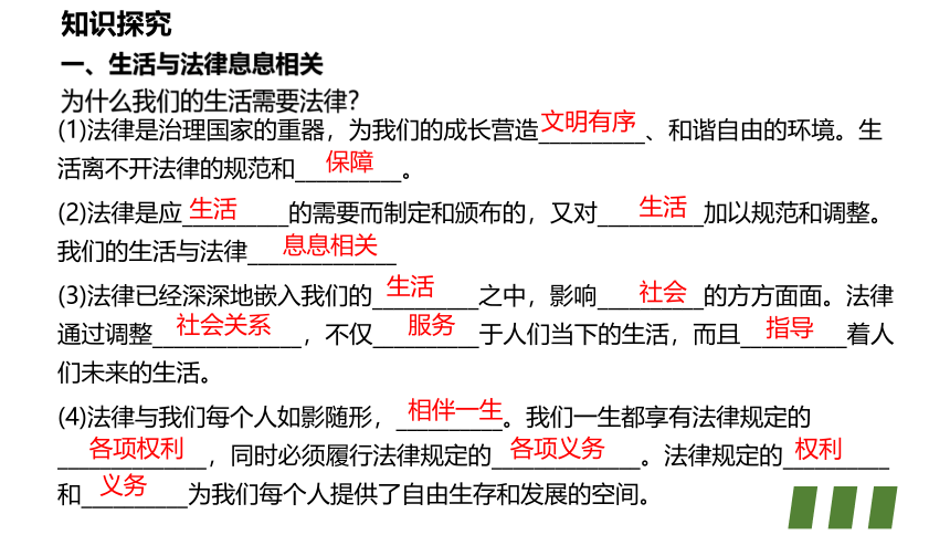 9.1 生活需要法律  课件(共28张PPT) 初中道德与法治统编版七年级下册