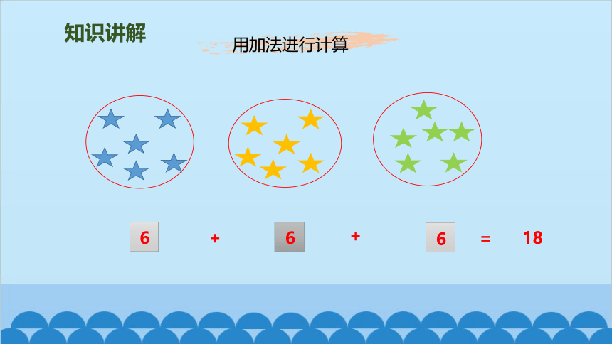 人教版一年级数学下册 六  用同数连加解决问题课件(共15张PPT)