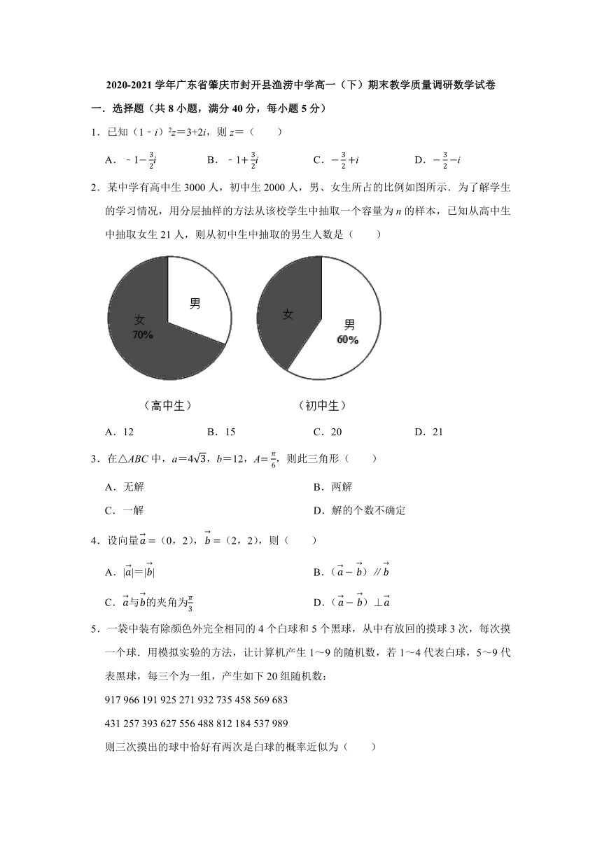 广东省肇庆市封开县渔涝中学2020-2021学年高一下学期期末教学质量调研数学试卷Word无答案