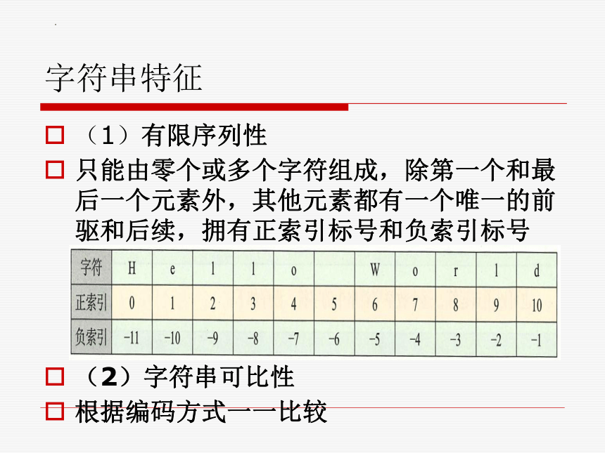 3.1 字符串 课件(共18张PPT)2022—2023学年浙教版（2019）高中信息技术选修1