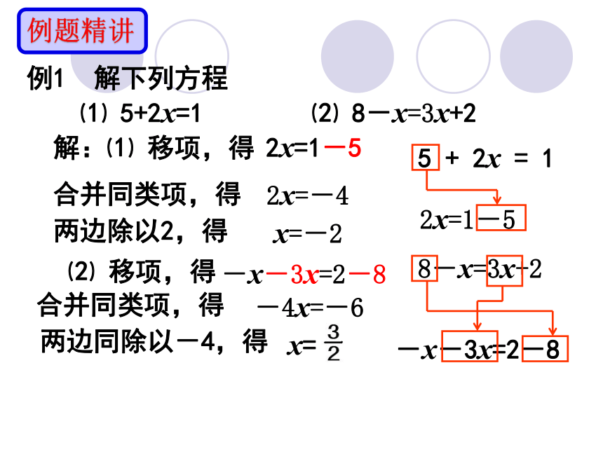 浙教版七年级上册5.3一元一次方程的解法（第1课时）课件(共15张PPT)
