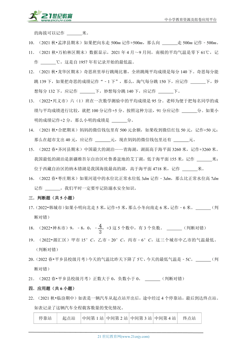 第一单元负数的初步认识重难点真题检测卷（单元测试）-小学数学五年级上册苏教版（含解析）