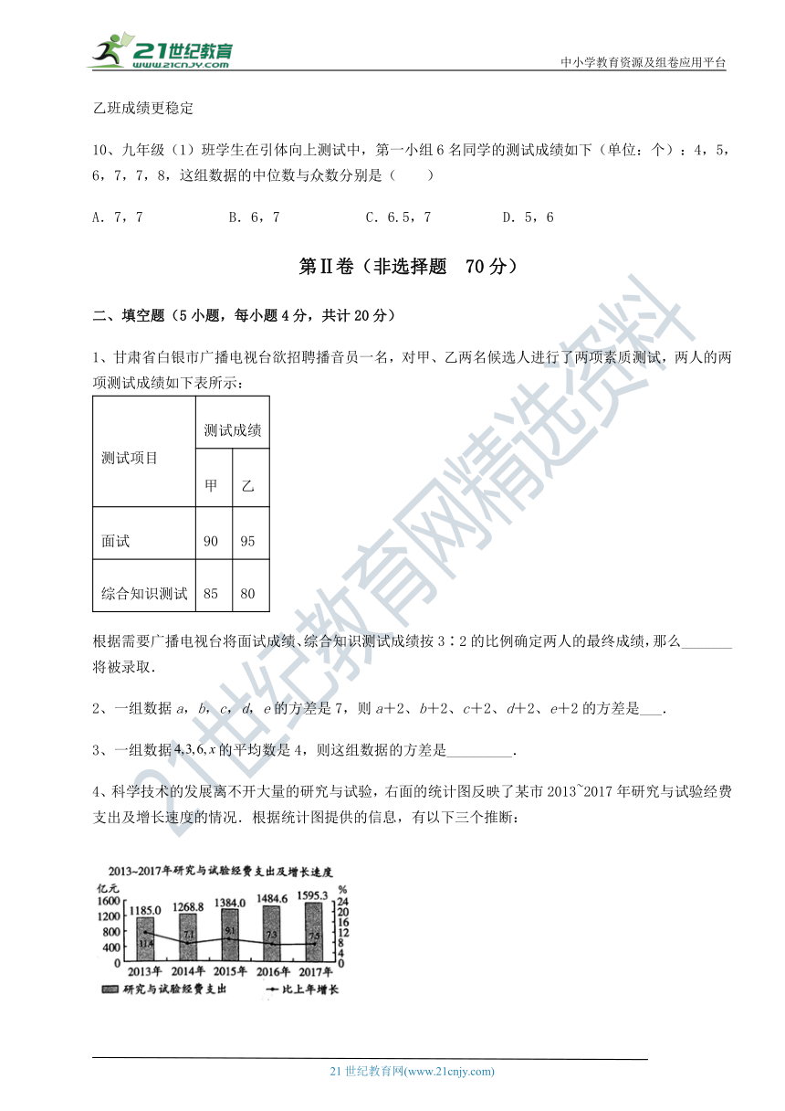 【最新强化训练】沪教版(上海)九下 第二十八章统计初步同步练习试题(无超纲，含解析)