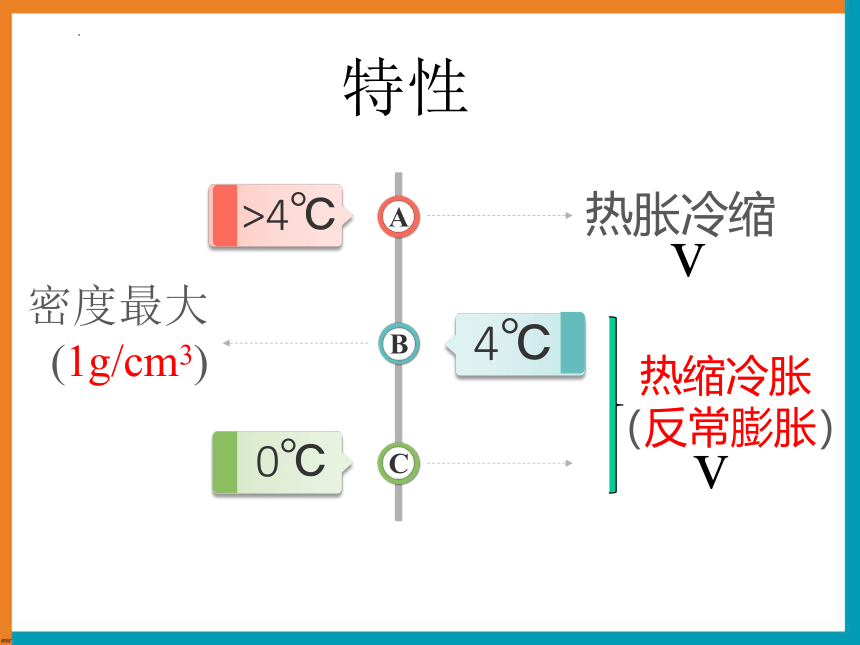 4.2水的组成课件-2022-2023学年科粤版化学九年级上册(共30张PPT)