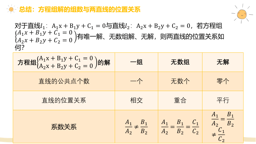 数学人教A版（2019）选择性必修第一册2.3 直线的交点坐标与距离公式 课件（共37张ppt）