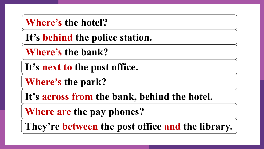 人教版英语七年级下册同步课件：Unit 8 Is there a post office near here? sectionA 3a-3c(共21张PPT)