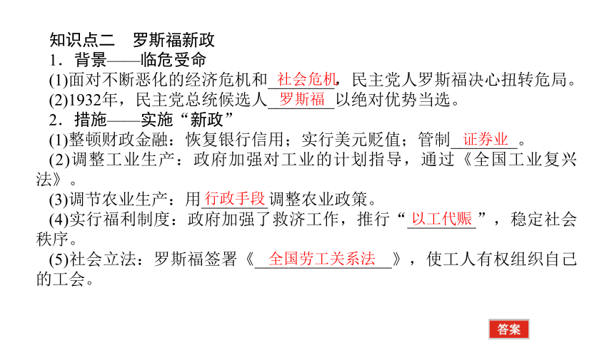 2022年新高考全国通用历史人教版一轮知识点复习：课题31 从自由放任到国家干预——资本主义世界经济危机和罗斯福新政 复习课件（27张）