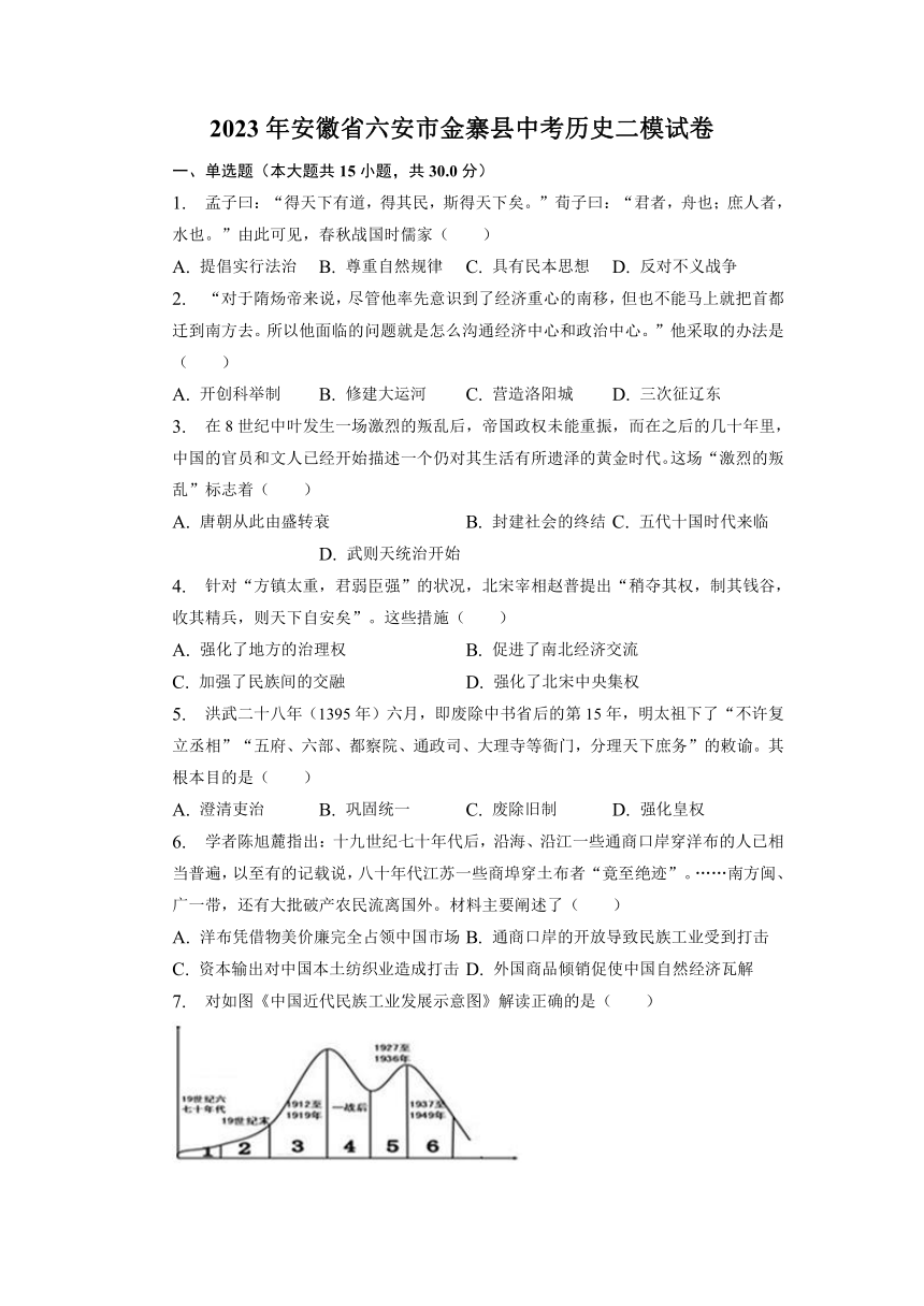 2023年安徽省六安市金寨县中考历史二模试卷（含答案）