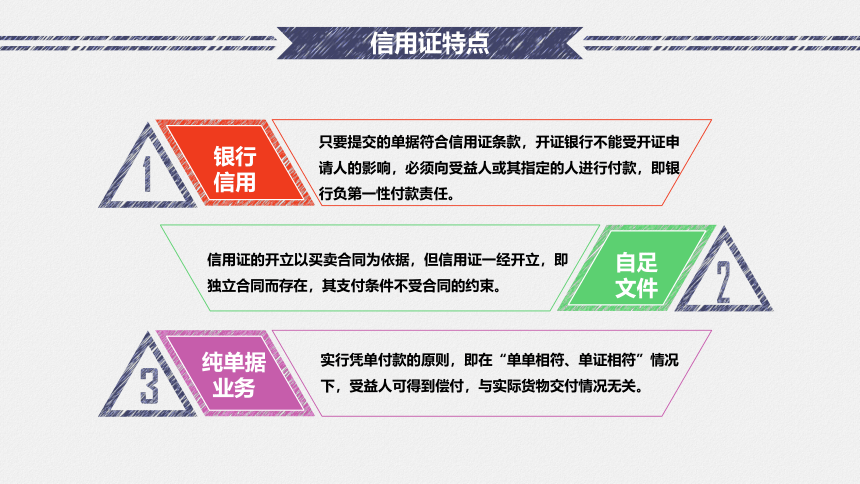 2.2 熟知主要交易条件（5）课件(共62张PPT）-《国际贸易实务（第二版）》同步教学（高教社）