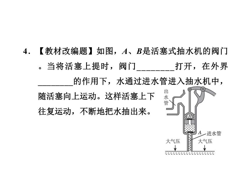 2020-2021学年八年级物理沪科版全一册 第八章 专训：大气压强的变化及应用 课件（共24张PPT）