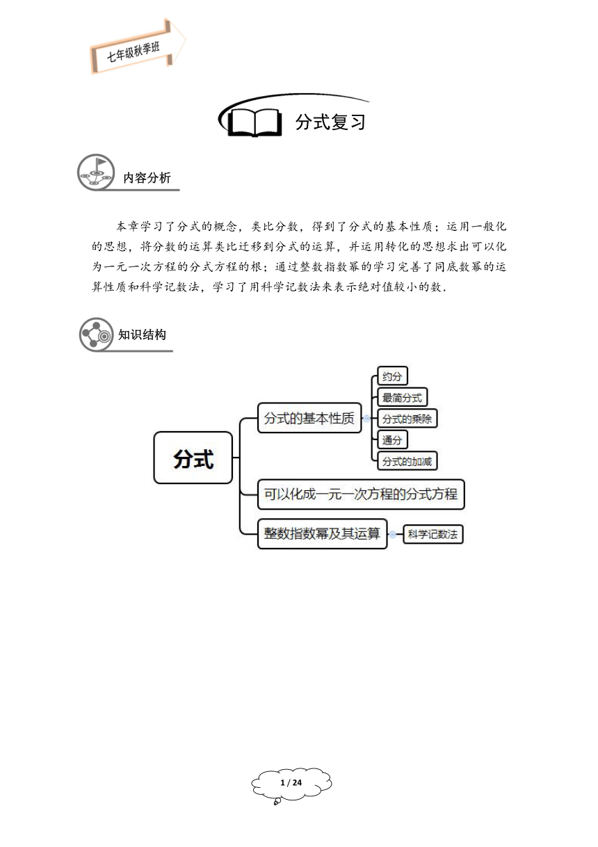 沪教版七年级数学秋季班第16讲：分式章节复习教师版