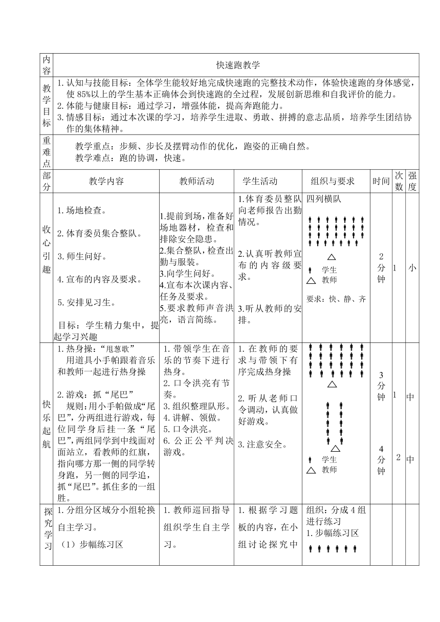 第二章　田径——快速跑 （教案）（表格式）　　2022—2023学年人教版初中体育与健康八年级全一册