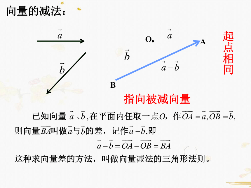高中数学人教A版必修4课件-2.2.2 向量减法运算及其几何意义（共14张PPT）