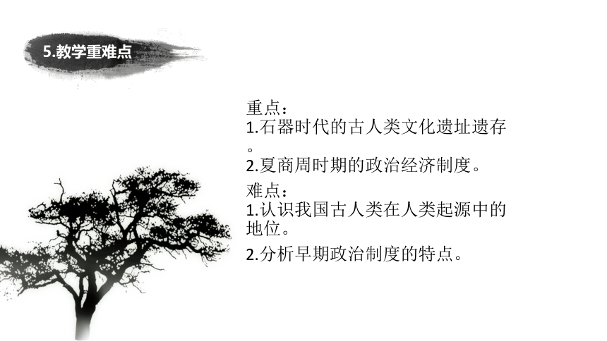 纲要上 第1课  中华文明的起源与早期国家说课课件（28张ＰＰＴ）