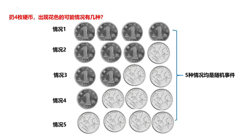 1.3分子运动速率分布规律（共16张ppt）