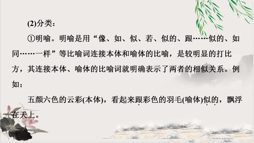 2022届新高考复习之修辞手法课件（67张PPT）