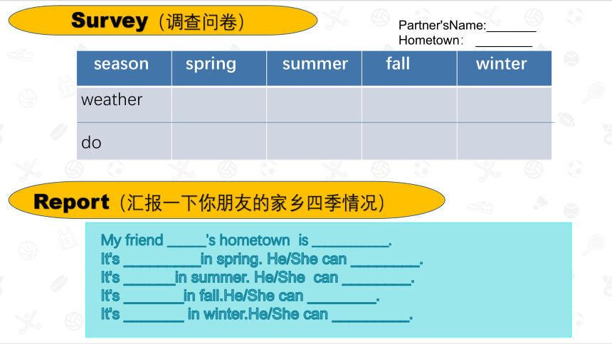 Unit1 Seasons and weather 课件(共23张ppt)