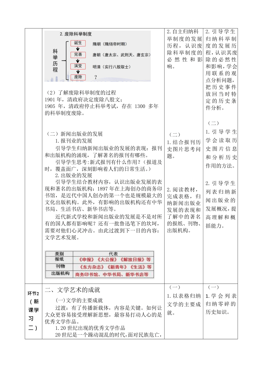 第26课教育文化事业的发展  教案（表格式）