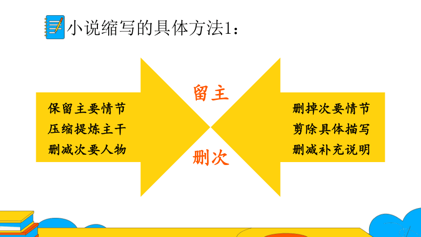 九上语文第四单元写作 学习缩写——叙事性文章的缩写 第1课时课件（27张PPT）