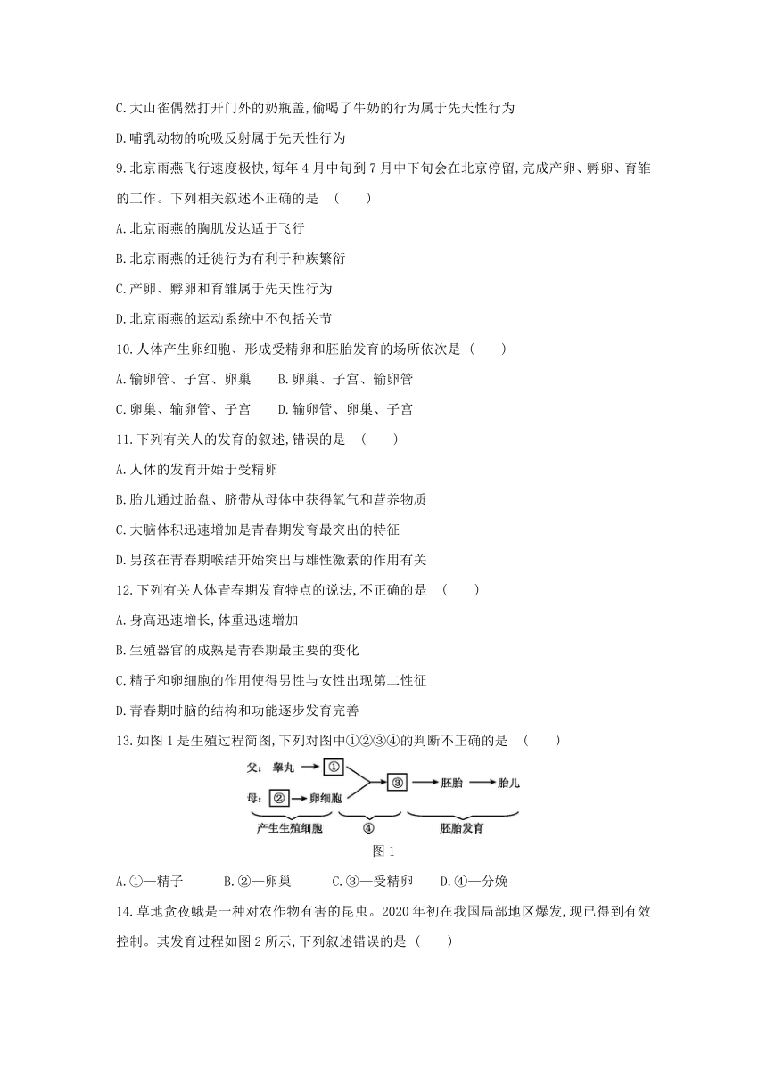 2021—2022学年北京版八年级生物上册综合测试题（第九、十章）(word版含解析）