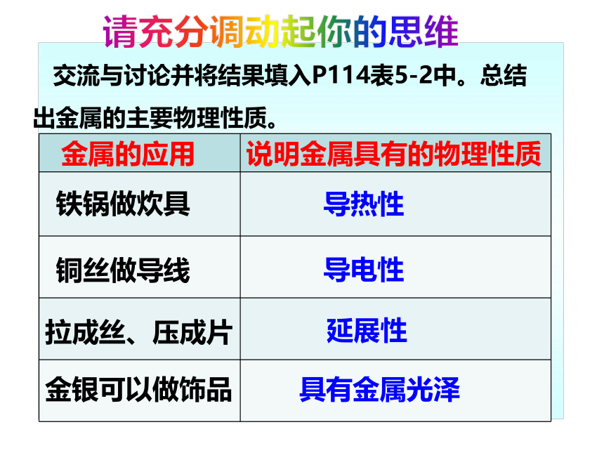 基础实验4 常见金属的性质  课件  2022-2023学年沪教版九年级化学上册(共26张PPT)