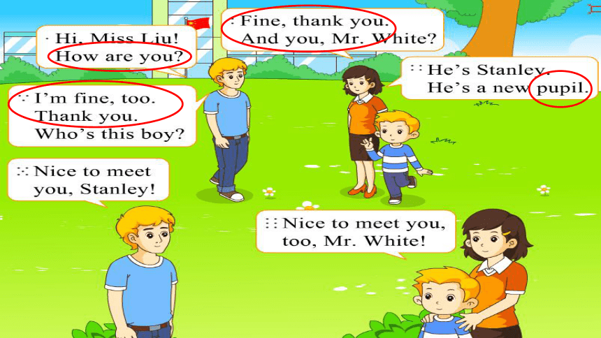 Unit 1 Who's This Boy Lesson 2课件(共14张PPT)