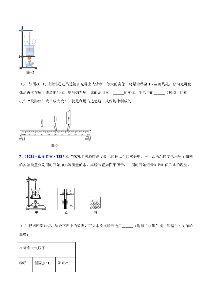 专题22 光学和热学实验-2021年全国中考物理真题全解全析汇编（第二期）（解析版)