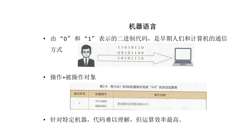 2021—2022学年粤教版（2019）信息技术必修一 数据与计算3.3 计算机程序与程序设计语言  课件 （19张PPT）