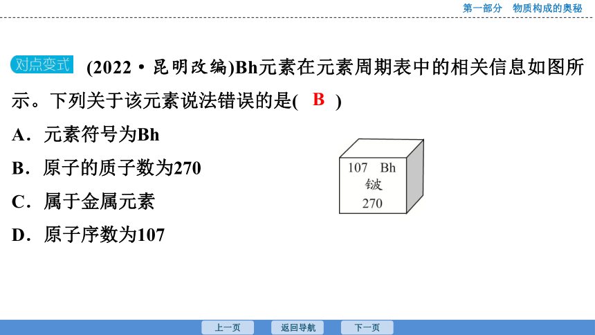 2023年广东中考化学复习--课时2　元素和元素周期表 课件(共30张PPT)