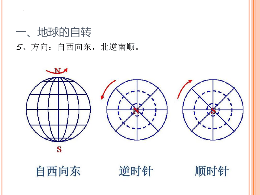 1.2地球自转的地理意义课件（22张）