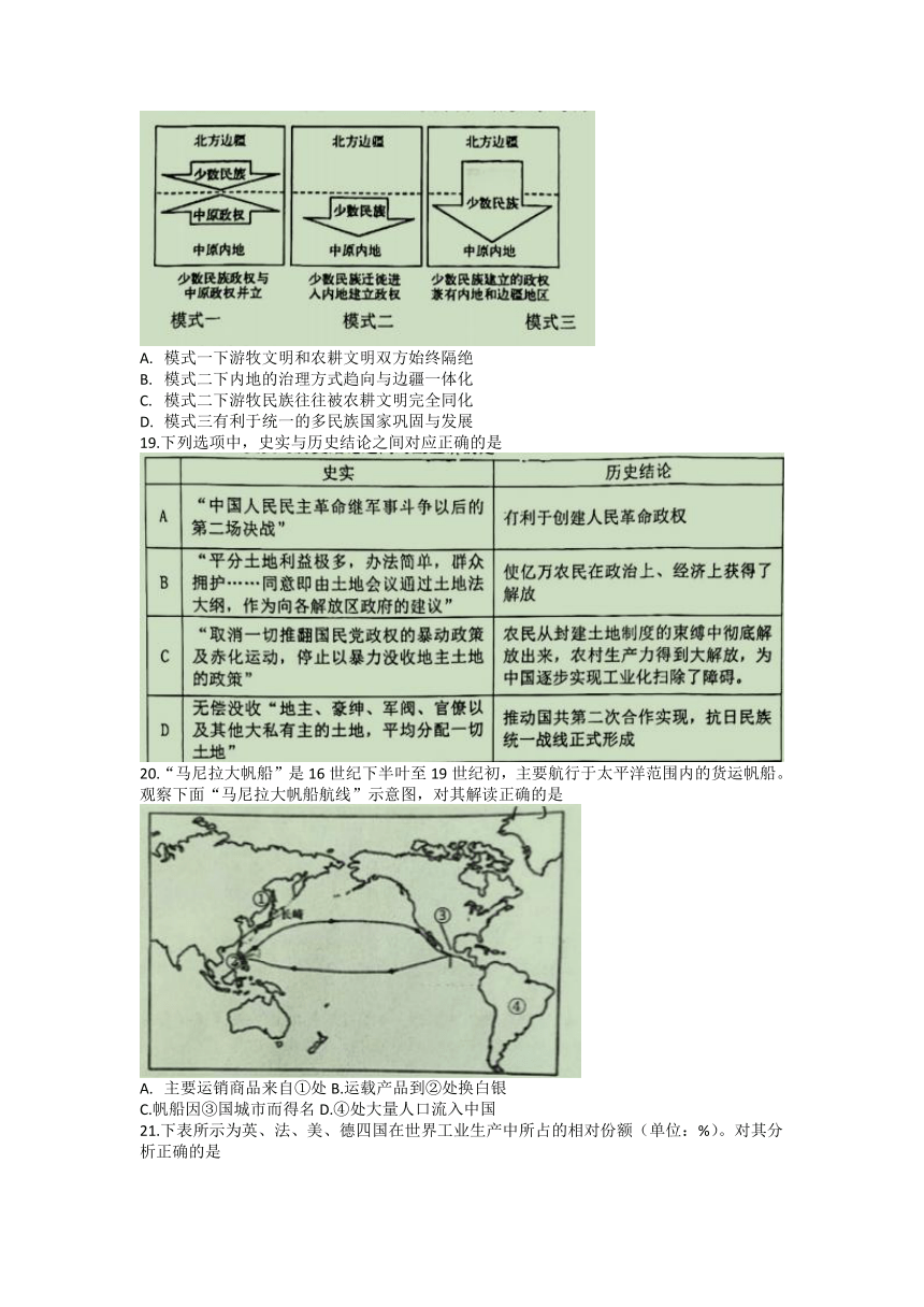 2023届浙江省台州市高三下学期第二次教学质量评估（二模）历史试题（含答案）