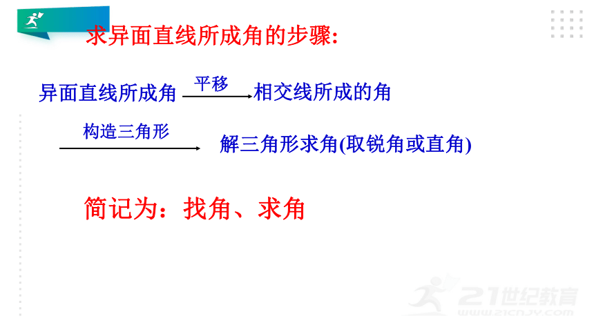 8.6.1直线与直线垂直（20张PPT）