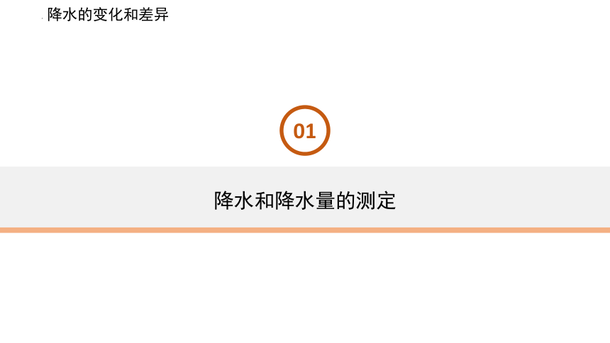 4.3降水的变化与差异课件-2022-2023学年七年级地理上学期商务星球版(共35张PPT)